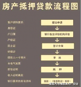 将带来极大的辐射
